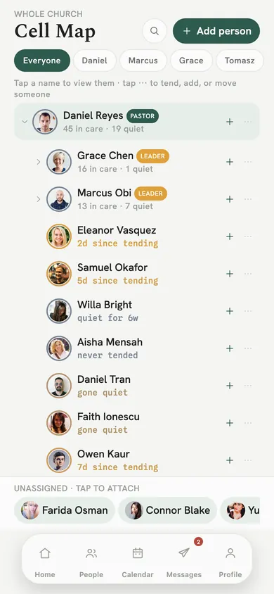 The cell map: the pastor, leaders and the people in their care.