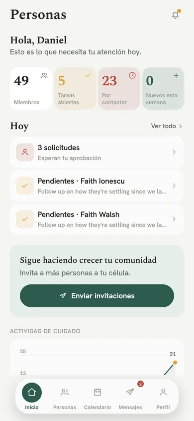 Inicio en español.